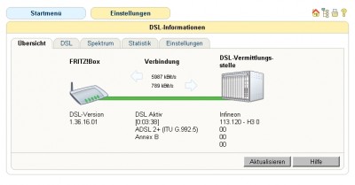 fritz.box.übersicht.jpg